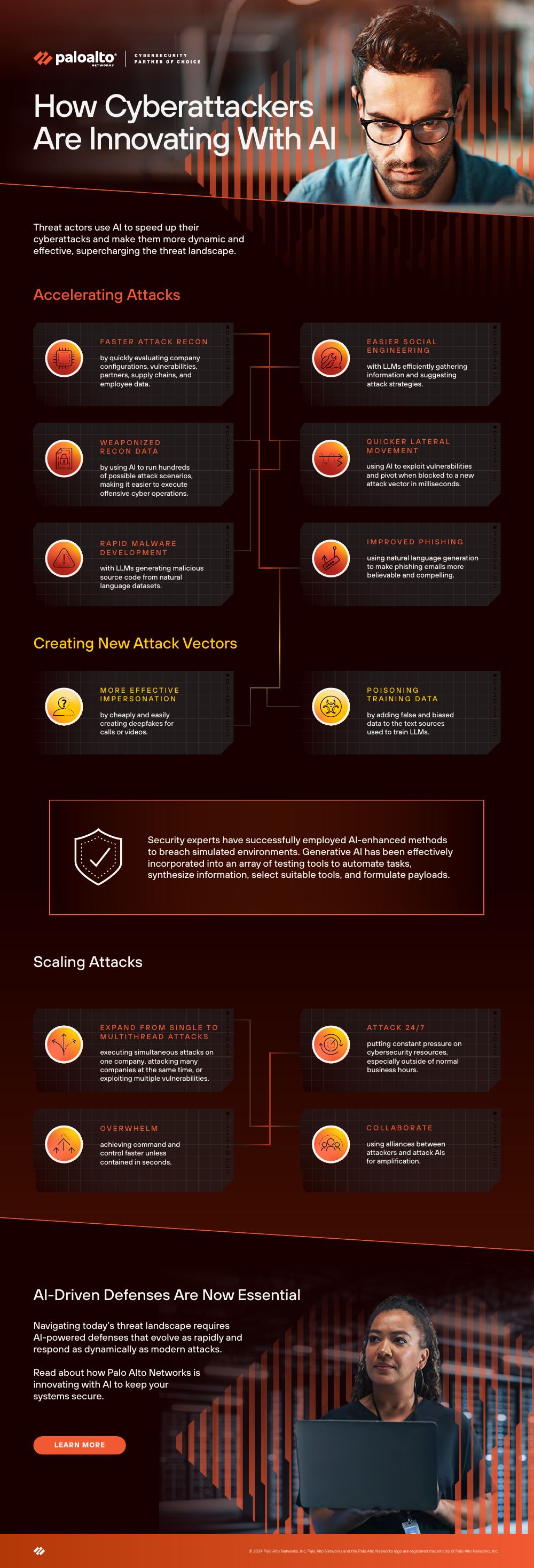 Page from How Cyberattackers Are Innovating With AI