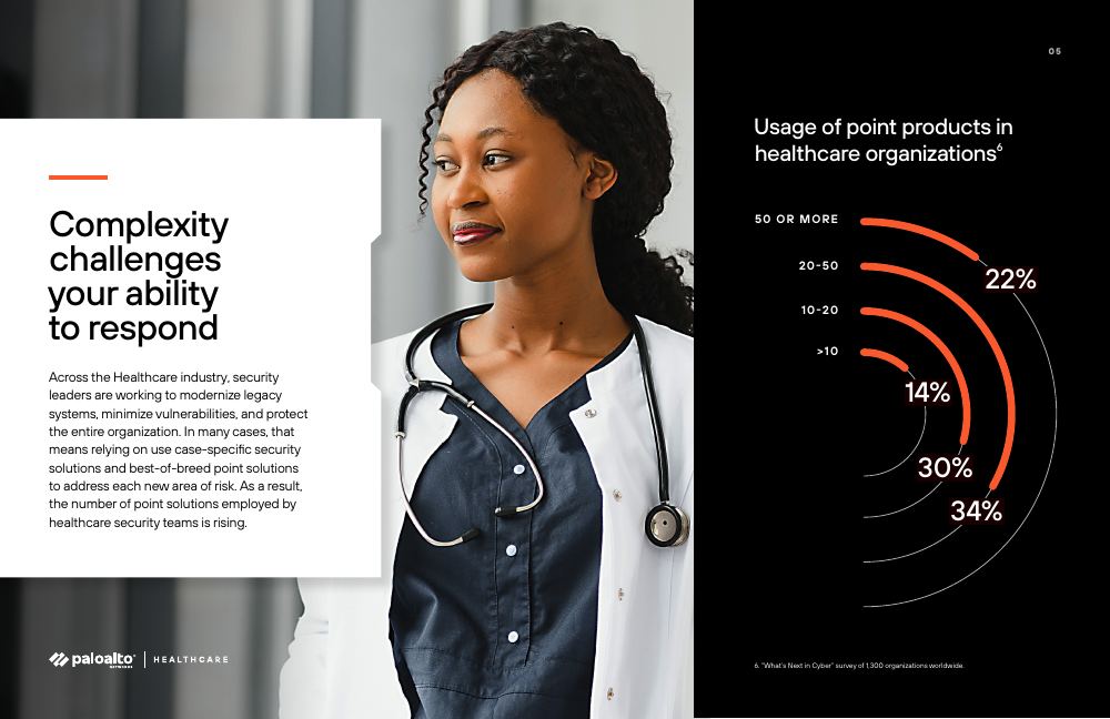 Page from The Healthcare CISO’s Guide to Cybersecurity Transformation