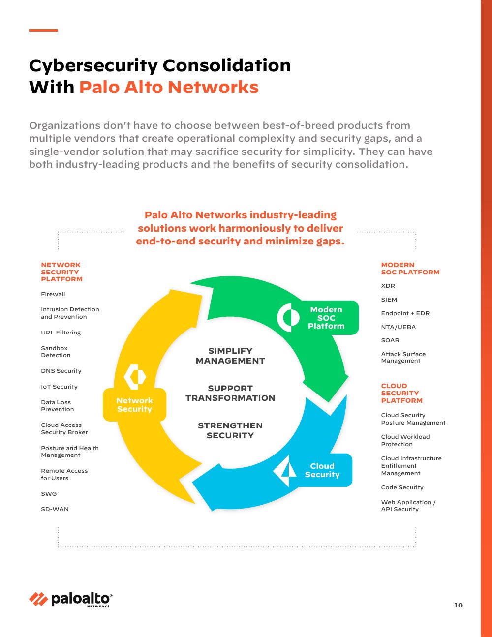 Page from Secure From Every Angle